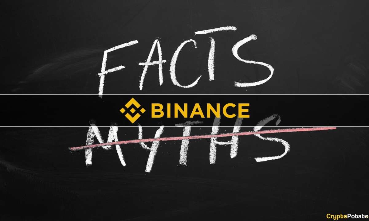 Binance, Reuters'in Kullanıcı Fonlarını Karıştırma İle İlgili İddialarına Yanıt Verdi