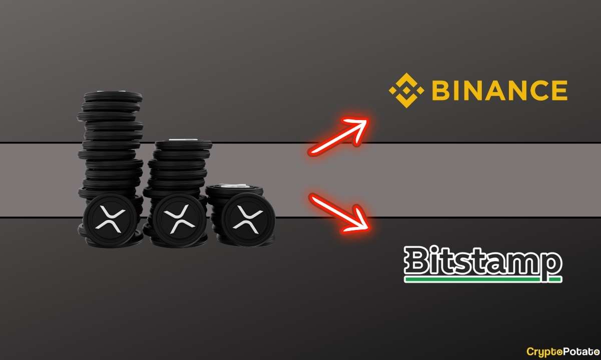 Hareket Halinde Büyük Miktarda XRP: Endişelenmenin Nedenleri mi, Yoksa Her Zamanki Gibi İşler mi?