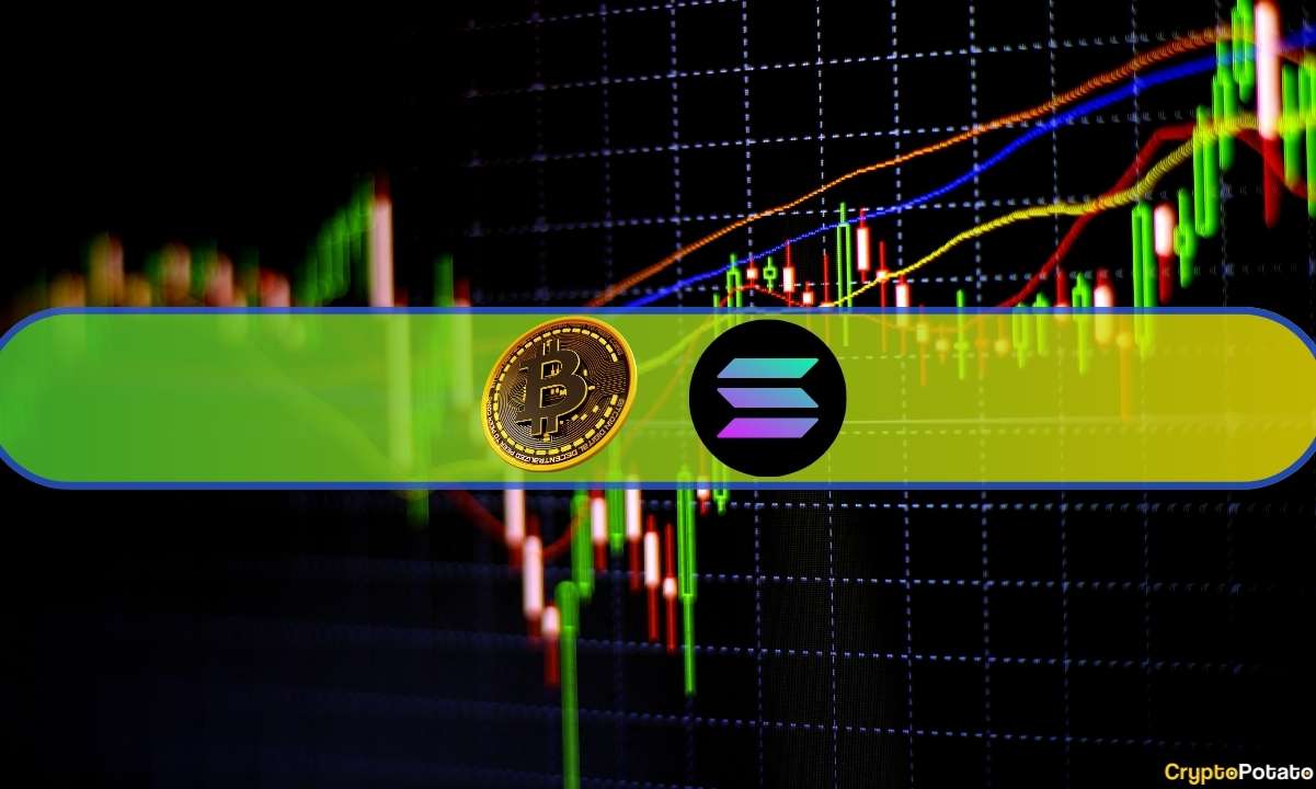 Bitcoin'in Fiyatı 36 Bin Dolara Ulaştı, Solana (SOL) Günde %12 Arttı: Piyasa İzlemesi