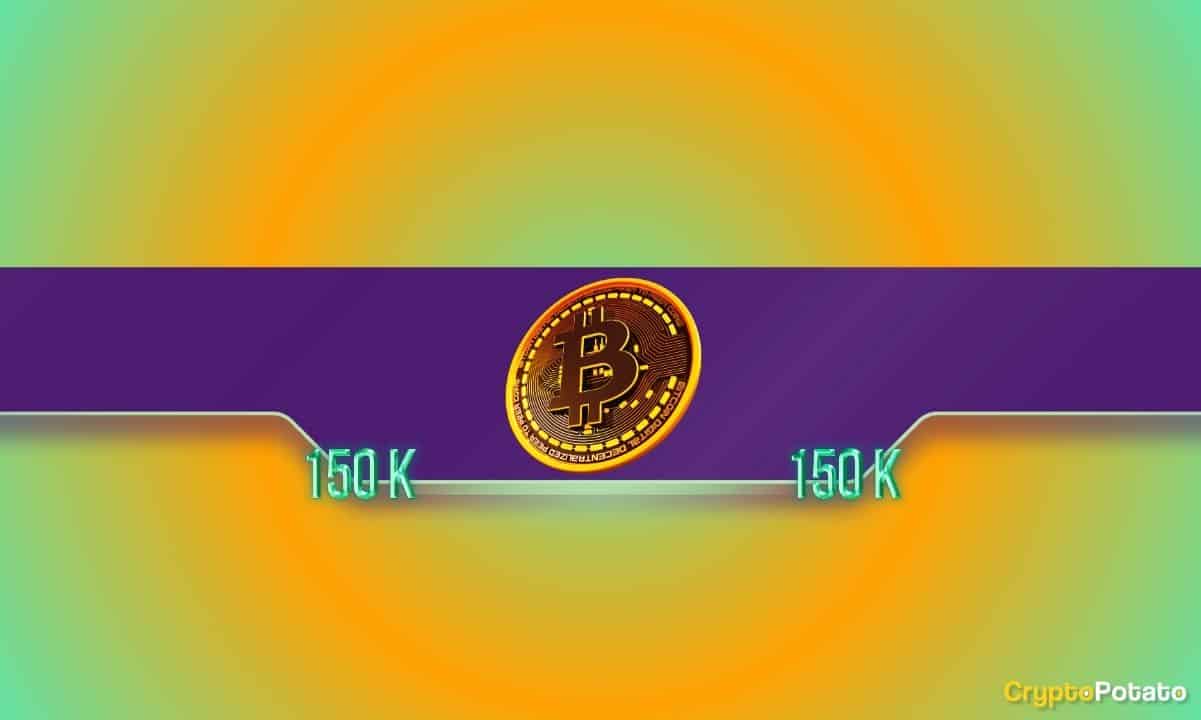 Bitcoin 2024'te 150.000 Dolar mı olacak? ChatGPT Rakibi Öyle Düşünüyor