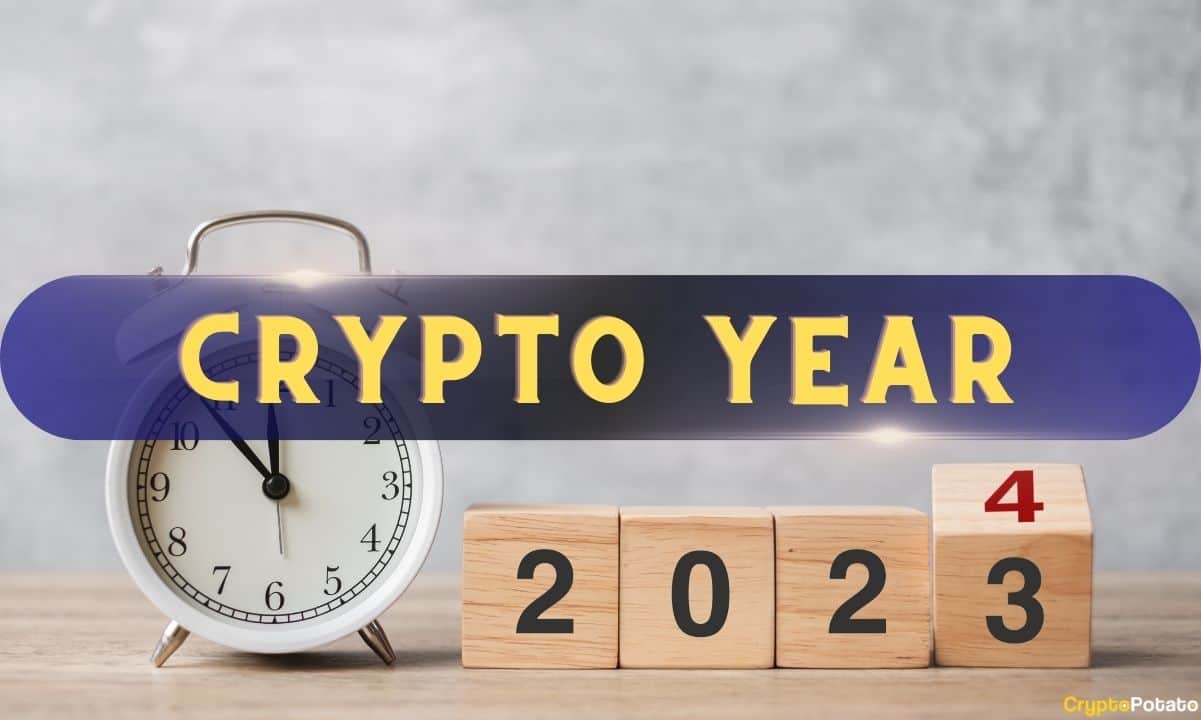 İşte Kripto Piyasası 2023'te Ne Kadar Büyüdü: CoinGecko