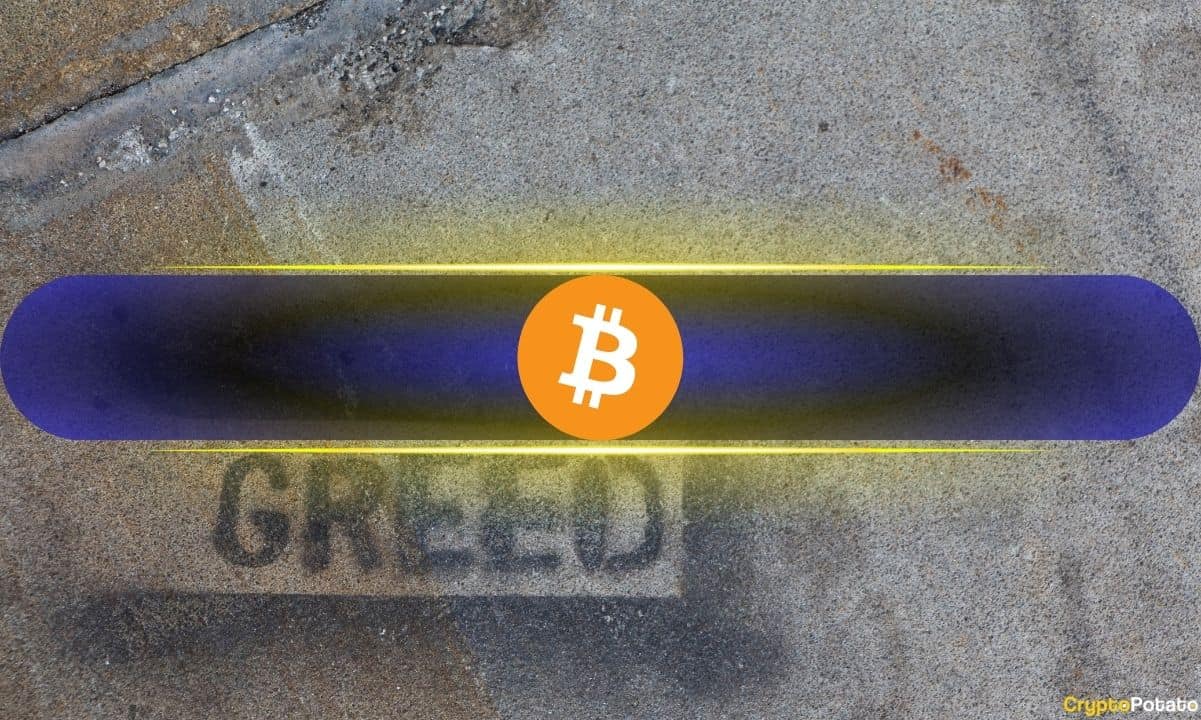 Kripto Korkusu ve Açgözlülük Endeksi, Bitcoin'in 2021'deki ATH'sinden Bu Yana En Yüksek Seviyeye Yükseldi