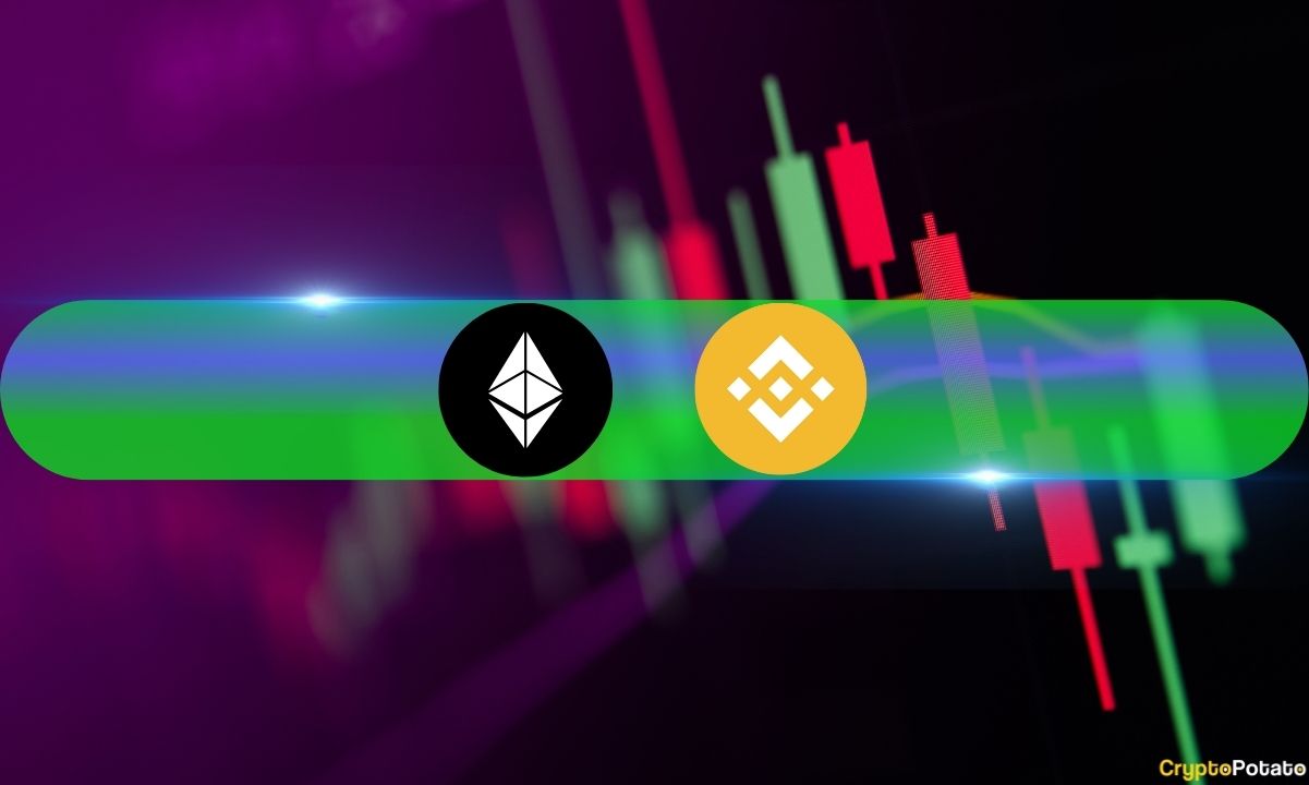 Binance Coin (BNB) 2 Yılın En Yüksek Seviyesine Yükseldi, Ethereum (ETH) 4 Bin Dolara Yakın (Piyasa İzleme)