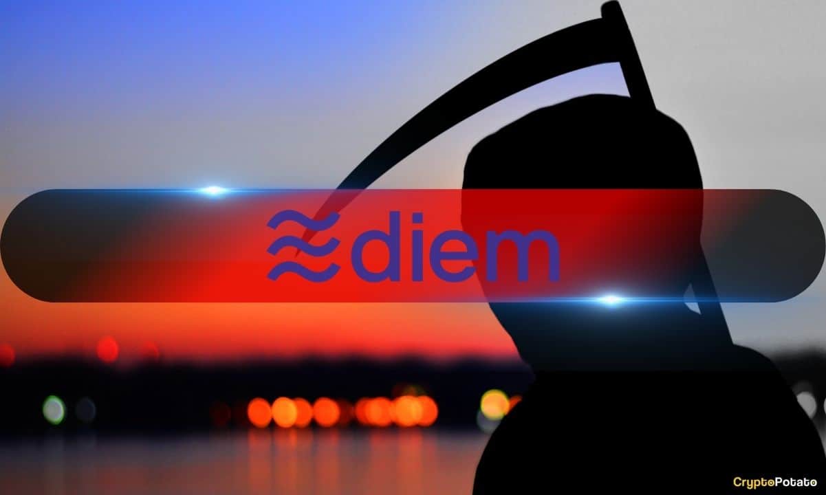 ABD Siyasi Dinamikleri Facebook'un Kripto Projesinin Çöküşüne Nasıl Yol Açtı?