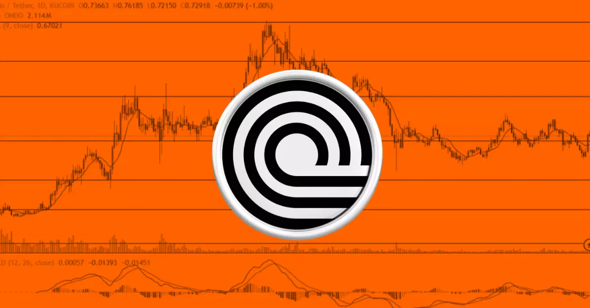 ONDO Fiyatı 2,14 Dolara Çıktı: Trump Destekli WLFI Yükselişi Tetikledi mi?