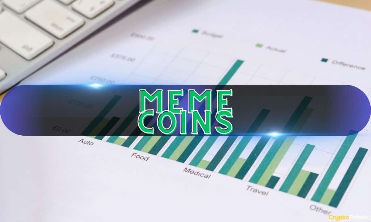 Meme Coin Trendleri 2024'te Yükseliyor ve Kripto Genelinde Yatırımcıların Dikkatinin %30'unu Çekiyor