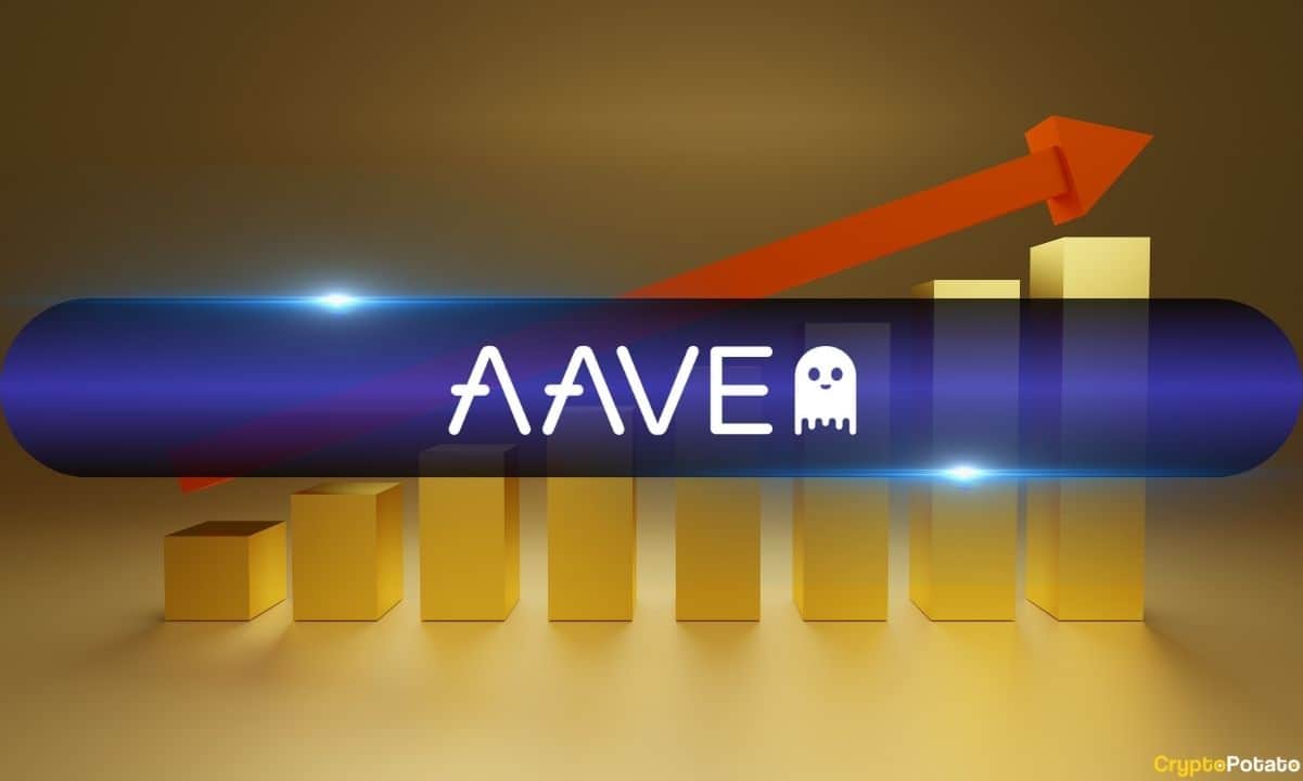 Aave balina ağları 1,8 milyon dolar kar ama piyasa zamanlama gaf için 10,9 milyon dolar kaybediyor