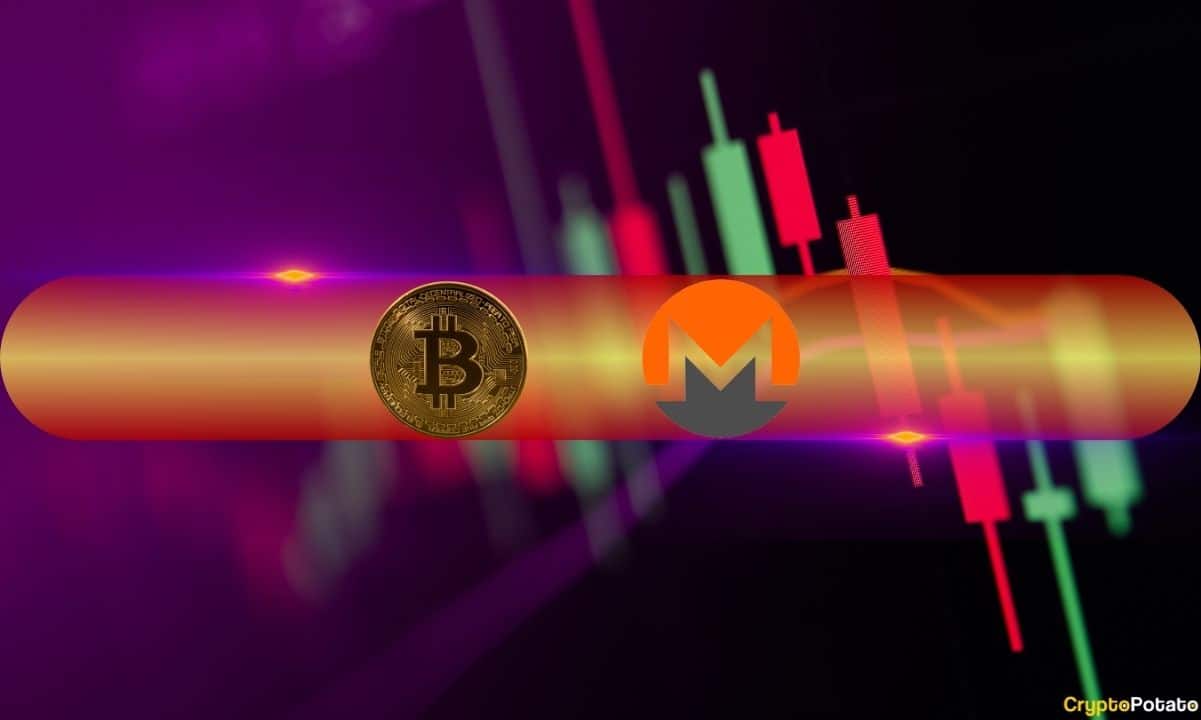 Monero (XMR) Çift haneli döküm, Bitcoin (BTC) 109 bin $ 'a (pazar saati) sakinleşiyor