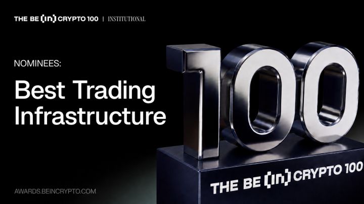 En İyi Kurumsal Trading Altyapısı Kapsamı