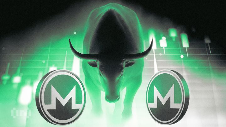 Zcash ve Monero'da Fiyat Hareketleri